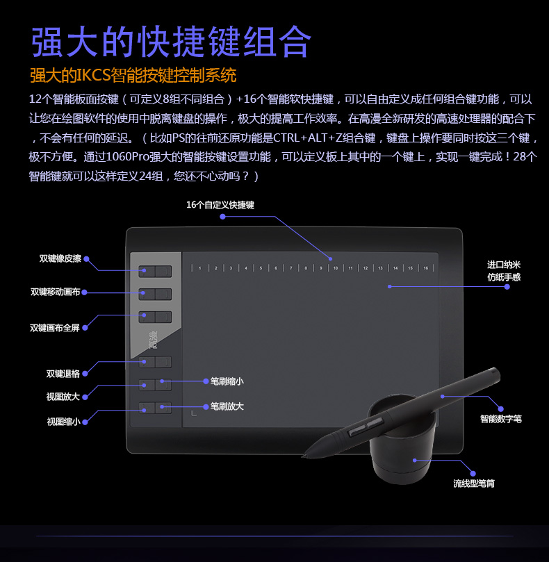 1060Pro數位板驅動