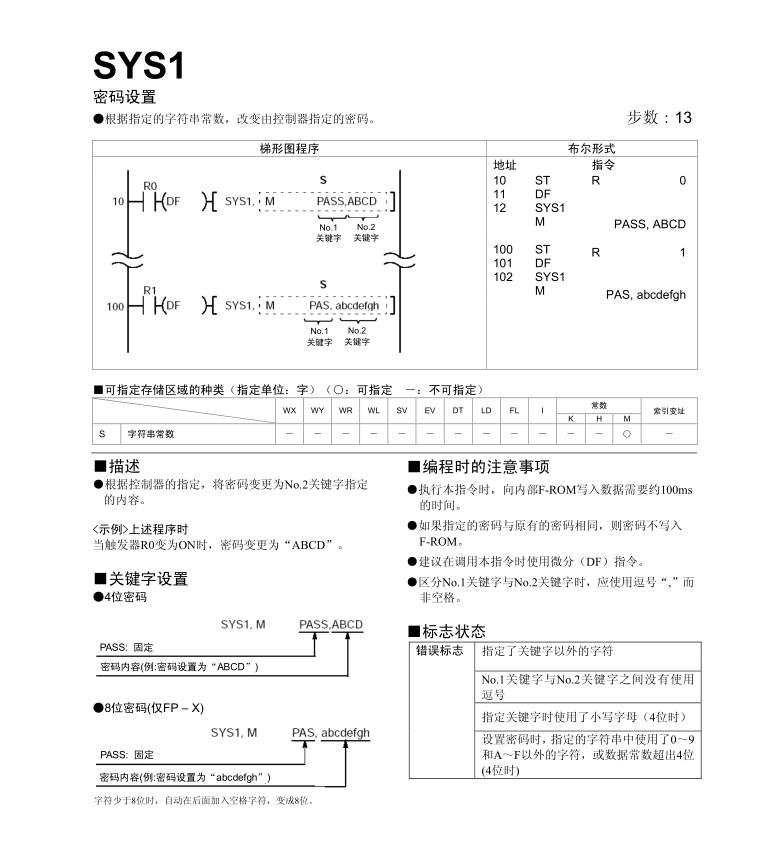 松下plc編程手冊(cè)