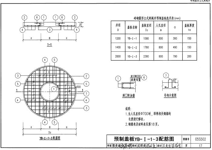 05s502圖集