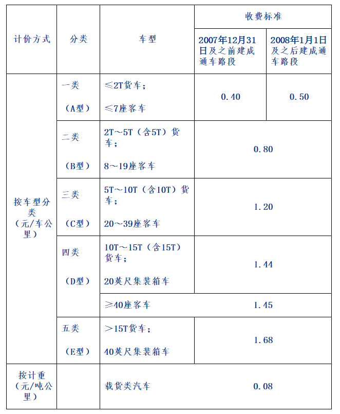 廣西高速公路地圖全圖高清版