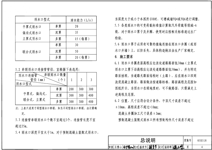 05s518圖集